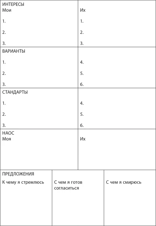 Примечания Пролог Идеи этого раздела интересы варианты стандарты и - фото 3