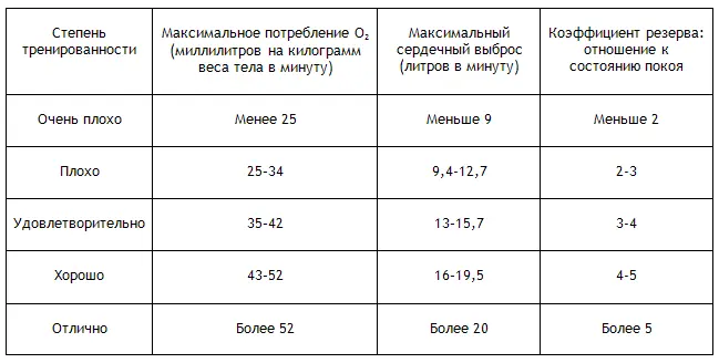 Тут мы подходим к главному вопросу какой ценой можно добыть резервы Каждый бы - фото 7