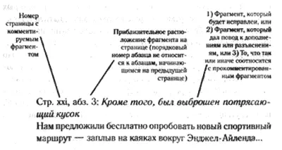 Помоему все понятно Все эти записи можно пропустить или проглядеть не - фото 8