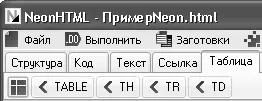Рис 535 Вкладка Таблица На данной вкладке имеется пять инструментов - фото 90