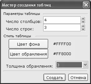 Рис 614 Создание таблицы в автоматическом режиме В данном окне в поле Число - фото 115