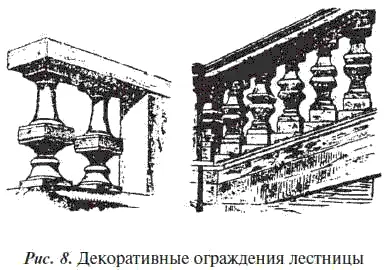 Окна и двериОдной из конструктивных частей окон и дверей являются коробки - фото 10