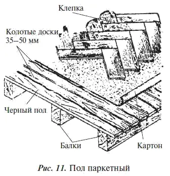 Промежуточной конструкцией являются полы щитовые из которых наиболее простым - фото 13