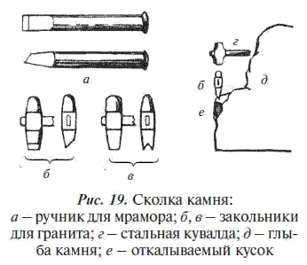 Чистая отделка производится посредством тески камня бучардами скарпелями или - фото 21