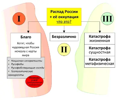 Много раз цитировал письмо диссидента которое он решил расклеивать по столбам - фото 10