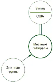 Всё священное для нас обгаживали они Рвали на части тело страны они - фото 19