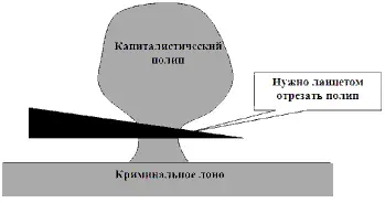 Не может чиновник смотреть на то как хорек жирует на миллиарды а он - фото 20