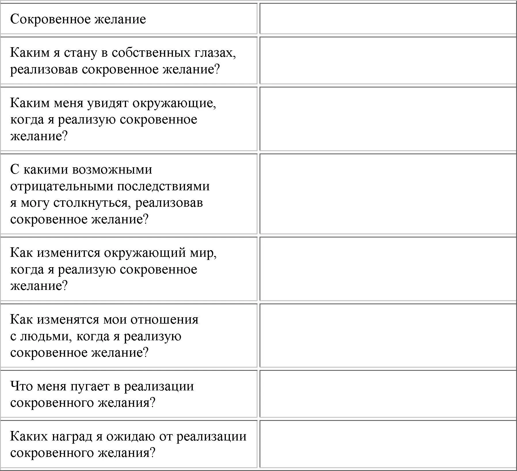 Медитация Найдите удобное место где бы вас никто не побеспокоил в течение - фото 2