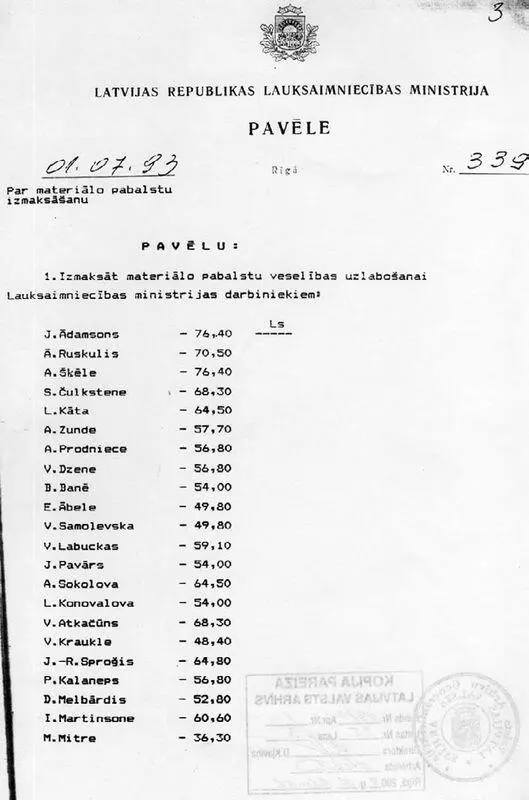 Vēl 1993 gadā mūsu galvenais varonis nesmādēja arī mazumiņu - фото 6