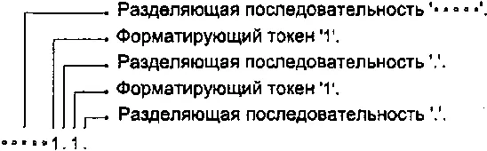 Рис 812 Строение атрибута formatэлемента xslnumber Список номеров в том - фото 69