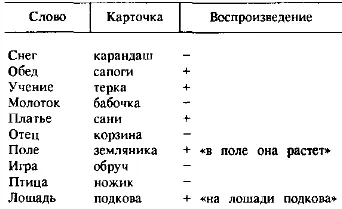 Ваня Ч дебил Катя К олигофренка Мы видим что эти дети часто берут - фото 40
