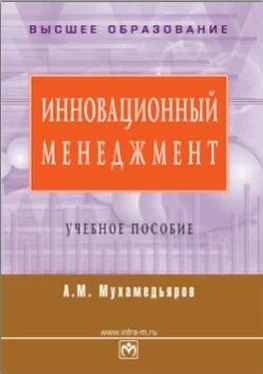 А. Мухамедьяров Инновационный менеджмент: учебное пособие обложка книги