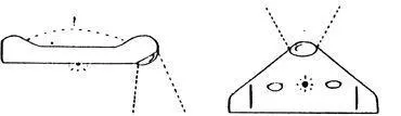 Drawing of sighting by two witnesses near Lake Gileppe from the side and from - фото 1