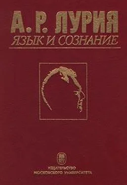 Александр Лурия Язык и сознание обложка книги