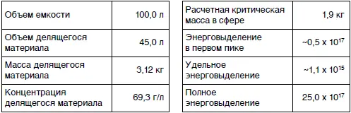 Примечания 1 Расположение и размеры труб были такими чтобы исключить - фото 131