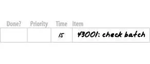 Figure 510 Adding a requesttracking ticket to Wednesday If another ticket - фото 19