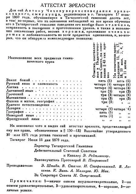 С Таганрогом было покончено Нужно было собираться в Москву а для этого прежде - фото 6