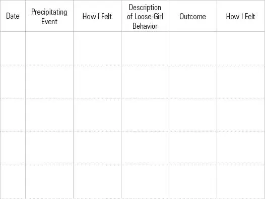 With your therapist review what you might have done differently in each - фото 1