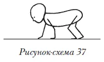 Большая часть детей этого возраста могут по просьбе взрослого толкнуть - фото 36