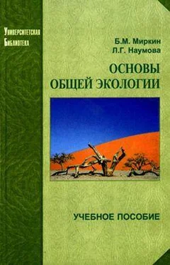 Л. Наумова Основы общей экологии обложка книги