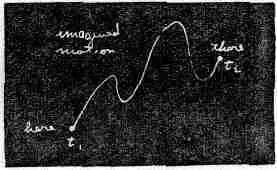 От исходного места к конечному она прошла за какоето время Попробуй теперь - фото 209
