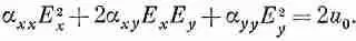 Это уравнение второй степени так что если мы отложим по осям величины Е х и Е - фото 24
