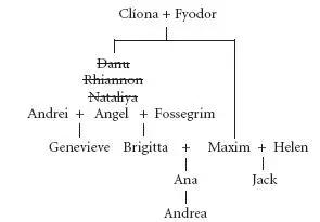 I stared at the photos and the handwritten family tree trying to take it in I - фото 2