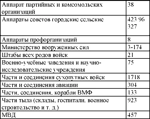 По национальному со - фото 265