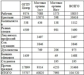 4D6963726F736F667420576F7264202D20CFF0E0E2EE20EDE020F0E5EFF0E5F1F1E8E82E646F63 - фото 24