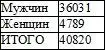 4D6963726F736F667420576F7264202D20CFF0E0E2EE20EDE020F0E5EFF0E5F1F1E8E82E646F63 - изображение 27