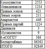 4D6963726F736F667420576F7264202D20CFF0E0E2EE20EDE020F0E5EFF0E5F1F1E8E82E646F63 - изображение 35