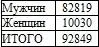 4D6963726F736F667420576F7264202D20CFF0E0E2EE20EDE020F0E5EFF0E5F1F1E8E82E646F63 - изображение 37
