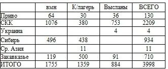4D6963726F736F667420576F7264202D20CFF0E0E2EE20EDE020F0E5EFF0E5F1F1E8E82E646F63 - фото 42