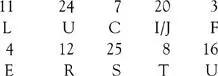 No the U was wrong Couldnt repeat a letter if itd been used He crossed it - фото 2