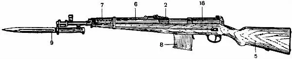 Рис 2 Общий вид карабина со штыком 2 коробка 5 ложа 6 ствольная - фото 2