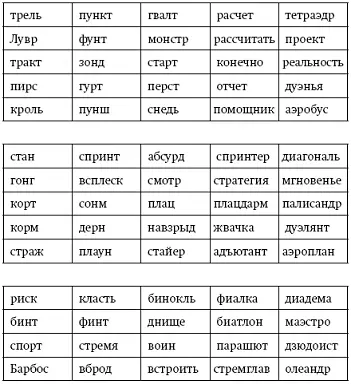 Глава IV Учимся читать уверенно и выразительно Упражнения помогающие - фото 21