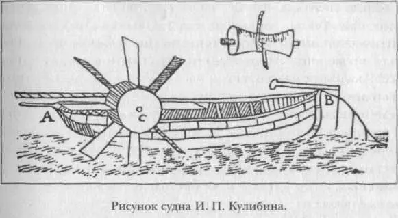 Письменный отзыв о работах И П Кулибина представленный Румовским гласил - фото 15