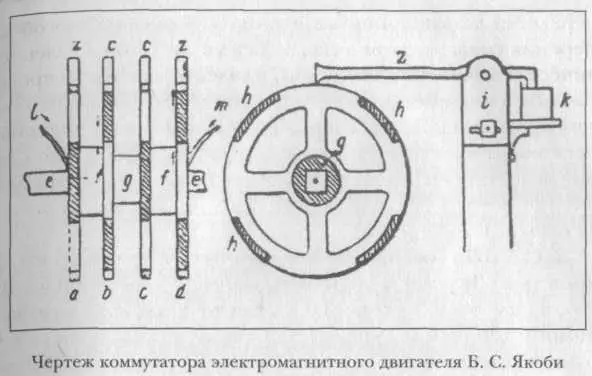 Открытием гальванопластики Б С Якоби заложил основы новой области техники - фото 25