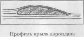 С 1912 года начинают появляться статьи Н Е Жуковского по вихревой теории - фото 53