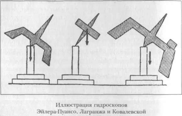 Склонность к литературе проявлялась у нее еще в петербургский и московский - фото 55