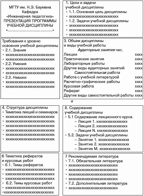 Рис 62 Иллюстрация графических возможностей PowerPoint Разработка - фото 18