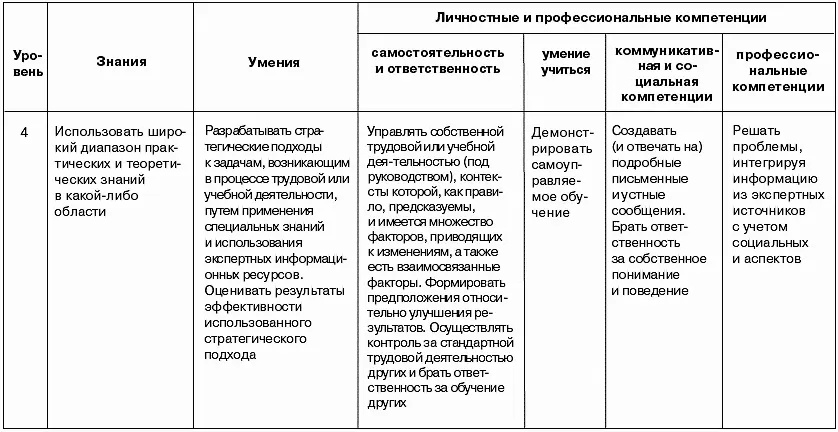 Примечания - фото 31