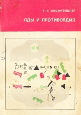 Гдаль Оксенгендлер Яды и противоядия обложка книги