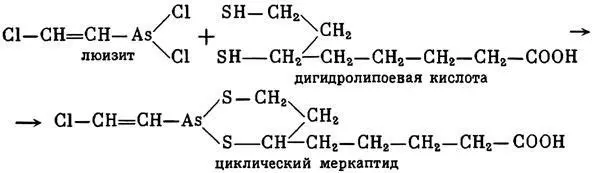 Можно думать что блокирование дигидролипоевой кислоты облегчается - фото 42