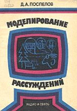 Дмитрий Поспелов Моделирование рассуждений. Опыт анализа мыслительных актов обложка книги