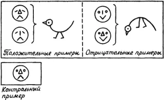 Рис 22 Его можно разрешить лишь волевым усилием Надо включить новый персонаж - фото 151