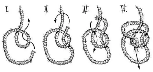 The bowline knot used since the time of the ancient Egyptians is known as the - фото 3