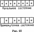Ясно что эта игра порождает последовательность чисел в приведенном выше - фото 15