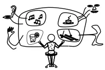 A Self controlling its Persons Mind What attracts us to this queer idea - фото 3