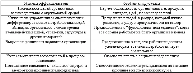 Преодоление противоречий характерных для организационного подхода к - фото 6